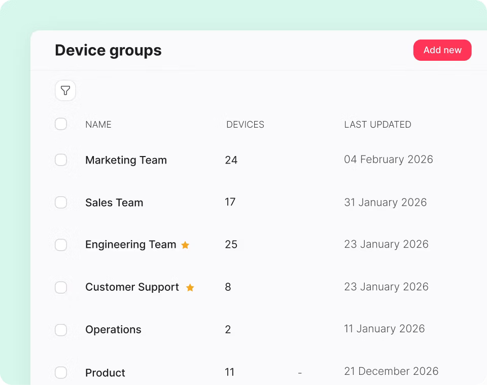 configura equipos por rol o equipo empresas
