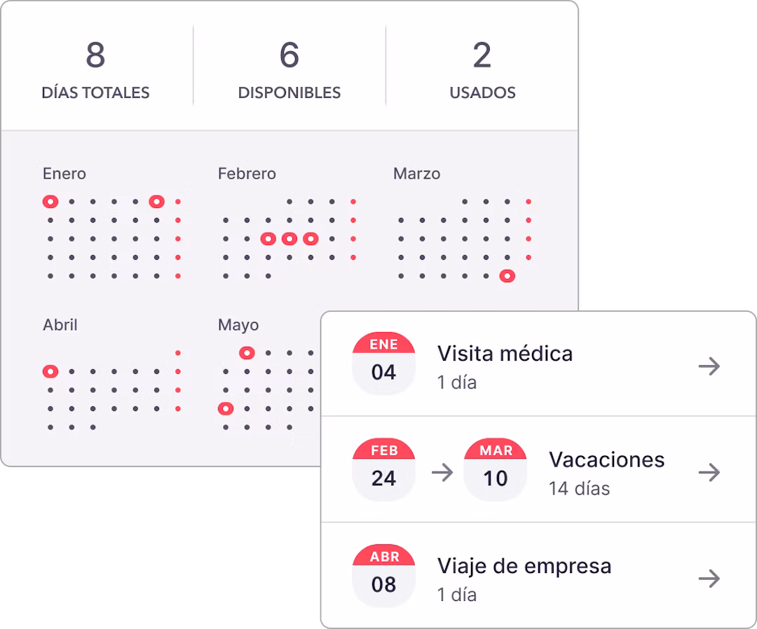 funcionalidades factorial 2